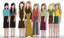 Mulher evangélica e a moda
